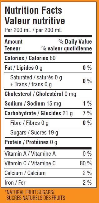 Nutrition informations