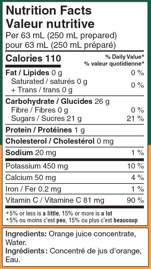 Nutrition informations