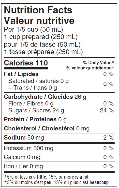 Nutrition informations