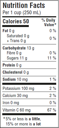 Nutrition informations