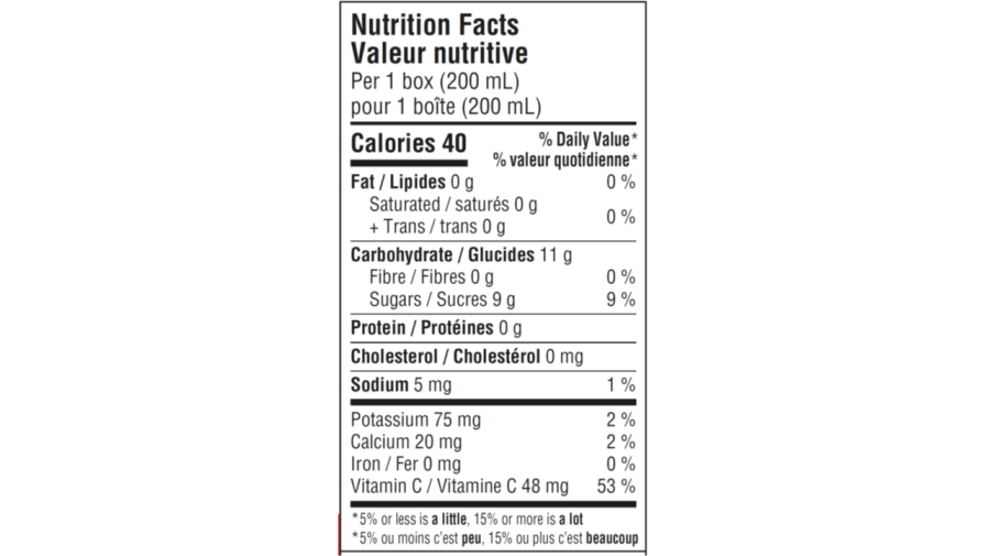 Nutrition informations
