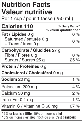 Nutrition informations