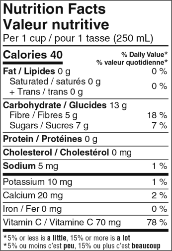 Nutrition informations