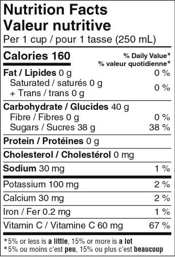 Nutrition informations