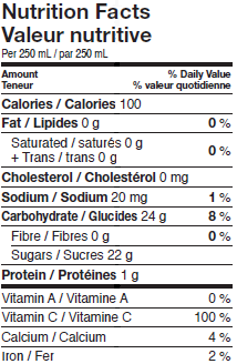 Nutrition informations