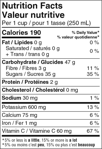 Nutrition informations