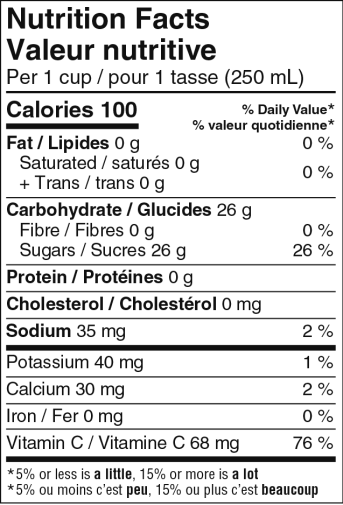 Nutrition informations